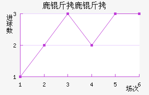 ¹��¹�ǽ�������������