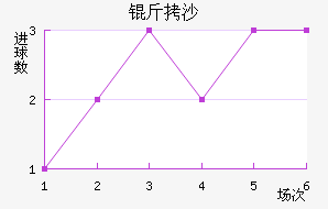 ��ɳ��������������