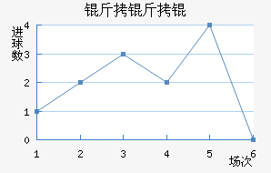 ��������ǽ�������������