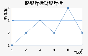 ʥ·��˹������������������