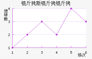 ��˹������˹�˽�������������