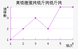 Ī�ɺ����ӽ�������������