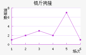 ��¡��������������