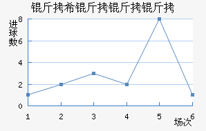 ��ϣ�����˽�������������