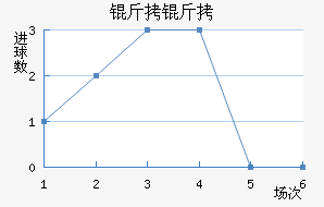 ��������������������