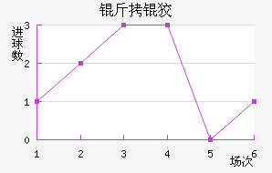 ���Ƥ��������������