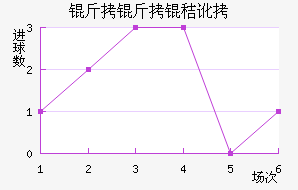 �����ն���������������