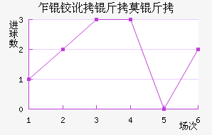 է�¶���Ī���������������