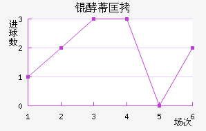 �͵ٿ���������������