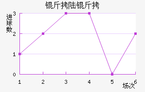 ����������½����������������