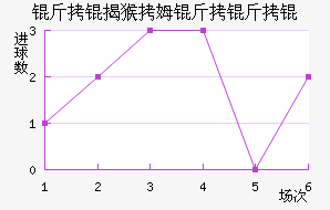 ���Һ�ķҵ��ӽ�������������