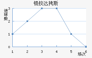 �´�˹��������������