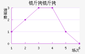 ���������º��ǽ�������������