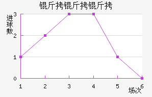 �����˽�������������