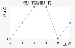 ��˹��˹ѧԺ��������������