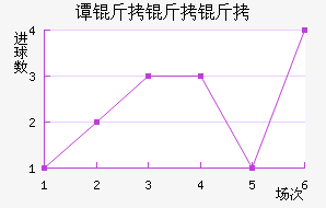 ̷�������������������