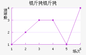 ����ֹ��񾺼���������������