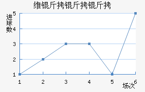 ά������Ɲ��������������