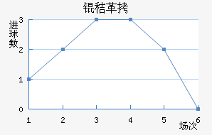 �ո���������������