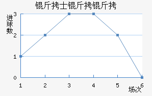 ��ʿ������������������