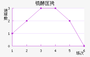 �Ϳ���������������