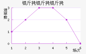 �����ɽ�������������