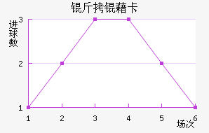 ���忨��������������