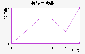 ³��ά�˽�������������