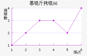 Ľ���1860��������������