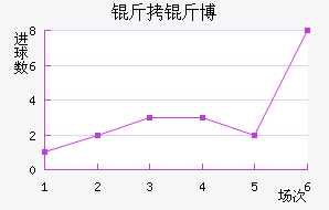 ���ﲩ����������������