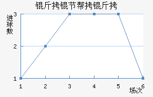 ���ڰ��н�������������