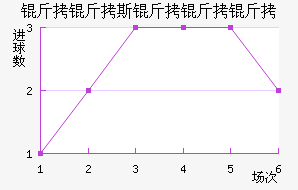 ����˹�����˽�������������