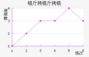 ����½�������������