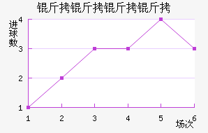 �������ɽ�������������