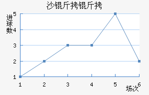 ɳ���ǽ�������������