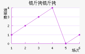 ������������������