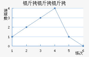 �������˽�������������