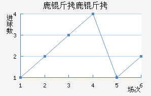 ¹��¹�ǽ�������������