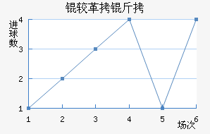 �ϸ����ս�������������