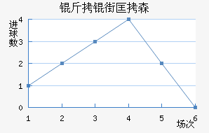 ���ֿ�ɭ��������������