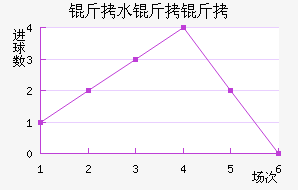 ��ˮ������������������