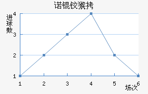 ŵ�º�ɭ��������������