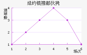 ŦԼ�󶼻��������������