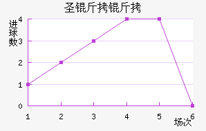 ʥ���޽�������������