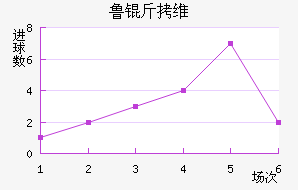 ³��ά�˽�������������