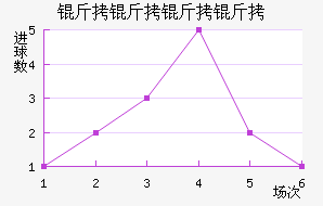 ����������������������