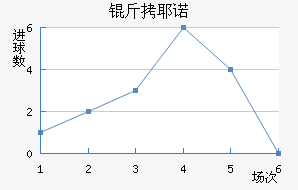��Үŵ�½�������������