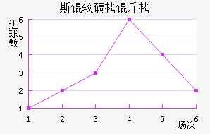 ��ϵϽݽ�������������