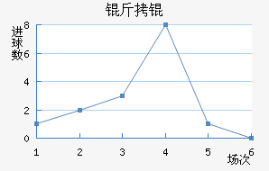 ��衽�������������