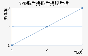 VPK�������������������